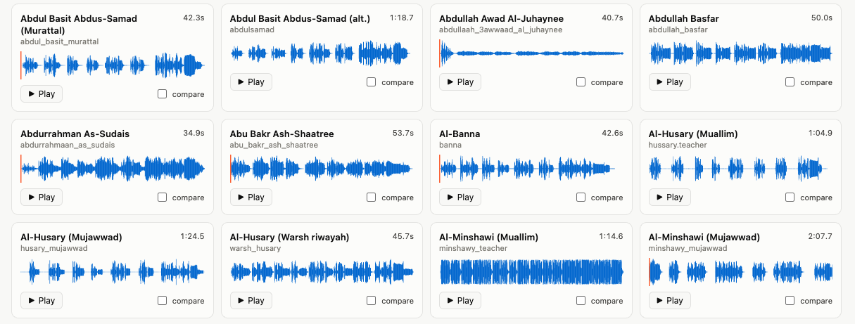 Screenshot: Reciter waveform gallery
